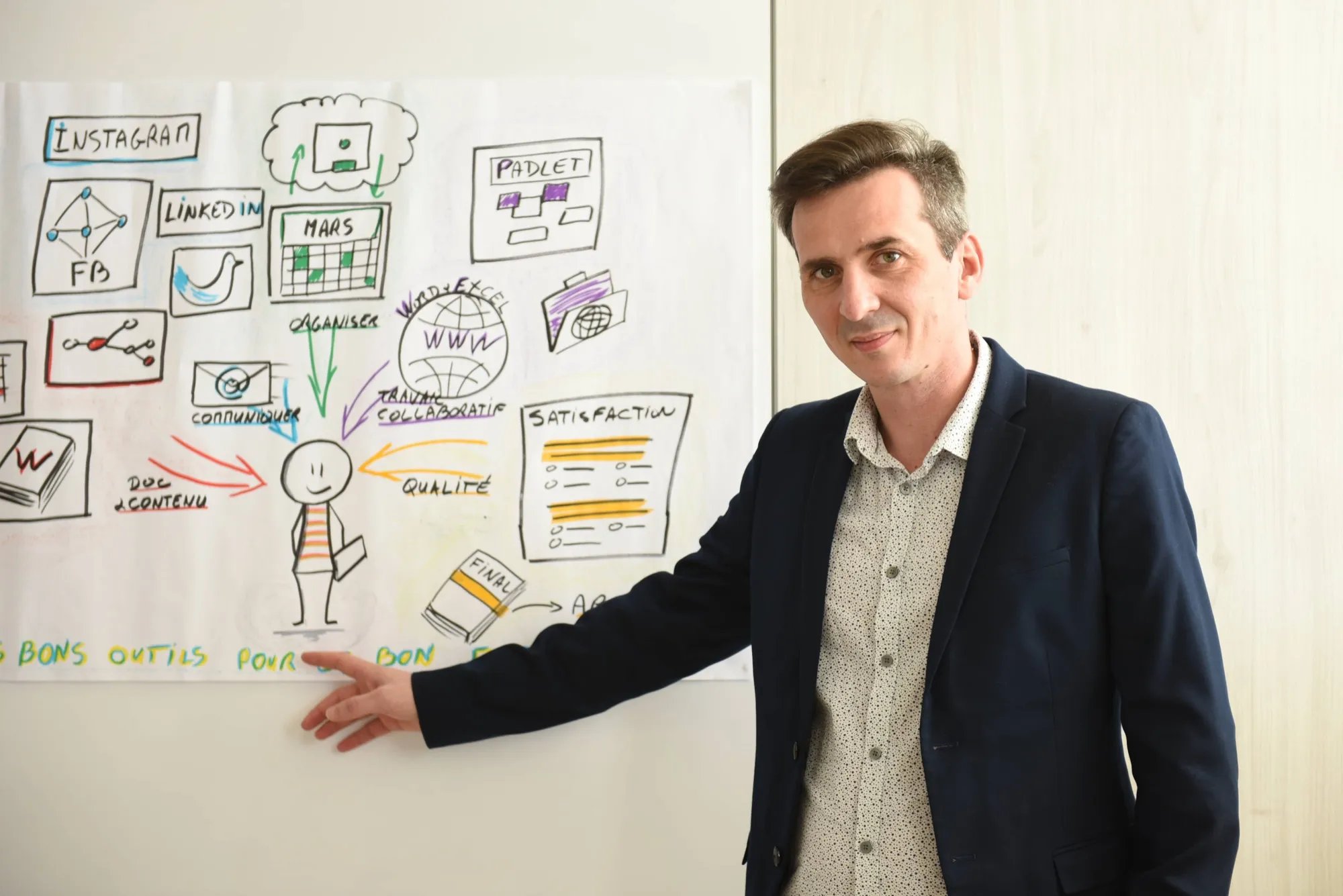 Jérémy Sarda anime une formation devant un tableau de schémas